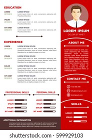 Creative and minimalistic personal resume / cv template  for education and work 