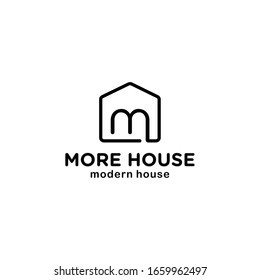Creative Modern house with M sign,real estate Logo design template