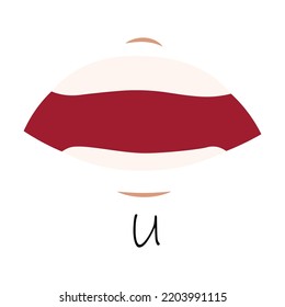 Creative mouth sync flat for web design. Cartoon talking mouths lips for character animation isolated vector illustration. English pronunciation and speaking articulation concept