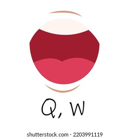 Creative Mouth Sync Flat For Web Design. Cartoon Talking Mouths Lips For Character Animation Isolated Vector Illustration