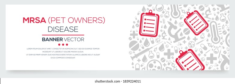 Creative MRSA (Pet Owners) disease Banner Word with Icons ,Vector illustration.	