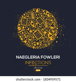 Creative (Naegleria Fowleri) disease Banner Word with Icons ,Vector illustration.	