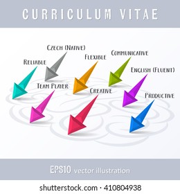 Creative original cv template with brain vector illustration