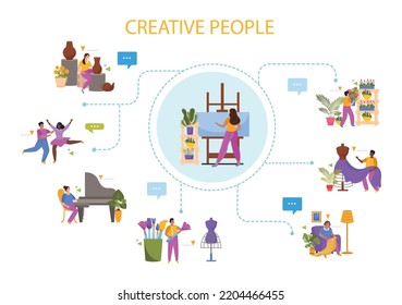 Creative people flat concept consisting of eight human characters busying with favorite occupation vector illustration