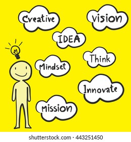 Creative people and light bulb idea bubble, Inspiration concept cartoon hand draw doodle design, Vector illustration.