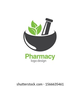 Creative Pharmacy Concept Logo Design Template