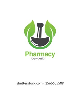 Creative Pharmacy Concept Logo Design Template