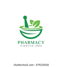 Creative Pharmacy Concept Logo Design Template