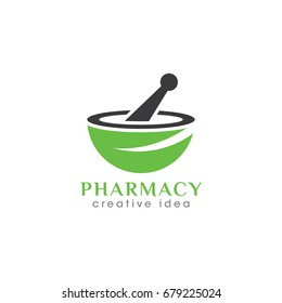 Creative Pharmacy Concept Logo Design Template