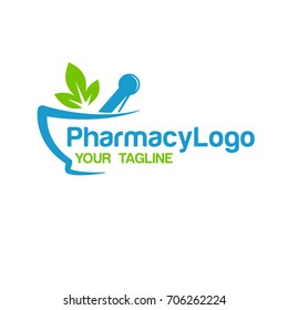 Creative Pharmacy Concept Logo Design