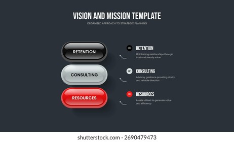 Creative Planning Three Option Diagram Frame Layout. Investor Introduction 3 Element Infographic Slide Design. Project Insight Slideshow Template Vector Illustration.