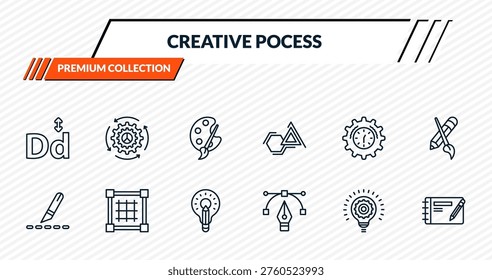 creative pocess icons set - typography, workflow, color palette, grid, sketching outline vector collection.