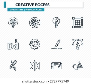 creative pocess icons set -  , workflow, creative, graphic tool, sketch outline vector collection.