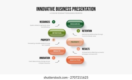 Diseño de presentación de diapositivas de infografía de 5 pasos de Cartera creativa. Ilustración vectorial de diseño de marco de planificación para inversores. Profesional Descripción general Plantilla de presentación de diagrama de cinco elementos.