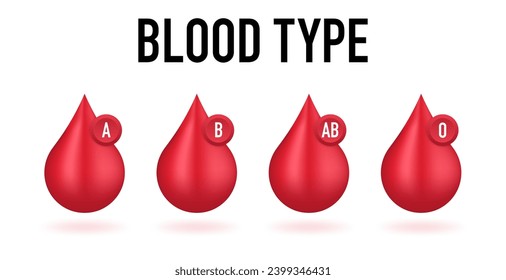 Kreatives Poster mit Bluttypen. 3D-Vektordesign. Bluttest. Blutgruppen A, B, AB, 0. Rote Spenderzellen. Hämatologische Transfusionssymbole. Vektorgrafik