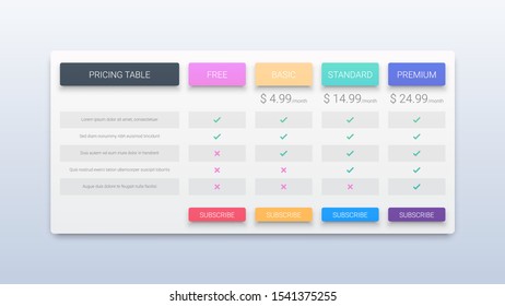 Creative Price Table Template for Website and Applications