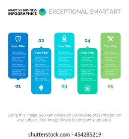 Creative Process Chart Template