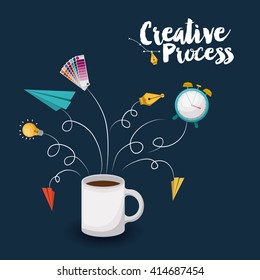 creative process  design 