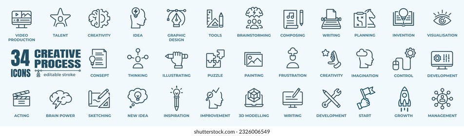 Creative process and design idea - minimal thin-line web icon set. Outline editable icons collection. Simple vector illustration.
