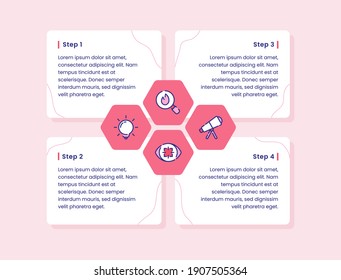 proceso creativo cuatro pasos amplificador telescopio de fuego lámpara de foco conjunto de iconos colección infografía diagrama estilo de contorno