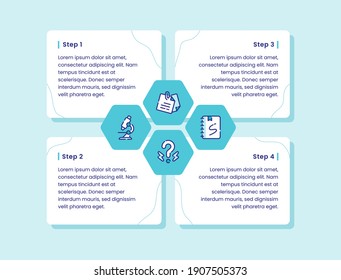 Creative Process Four Step Note Sketches Book Question Mark Microscope Icon Set Collection Infographic Diagram Outline Style