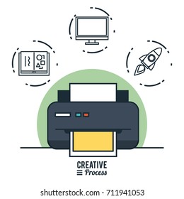 Creative process infographic