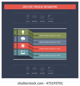 Creative Process Infographic for Business Data Visualization and Reporting as well as an Explanatory Process. Flat vector illustration. For marketing purpose, websites, print, presentation etc.
