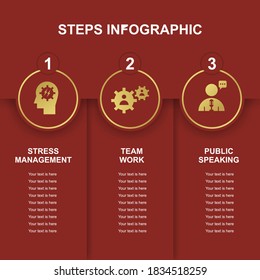 Creative process infographic design idea