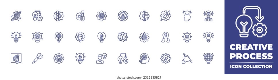 Creative process line icon collection. Editable stroke. Vector illustration. Containing work in progress, implementation, brain, screwdriver, innovation, creative process, paint brush, exploding.