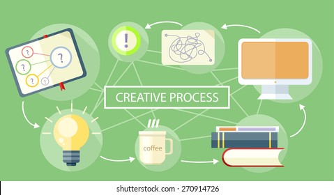 Creative process. Creative office item icons at desk in flat design style. Can be used for web banners, marketing and promotional materials, presentation templates 