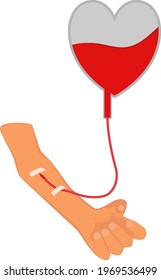 Creative and professional design of the blood drop symbol in the heart shape and the hand design in a very attractive style for donating blood campaign flyer and poster for the promotions.