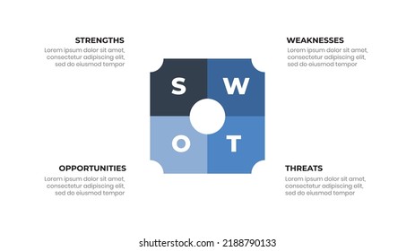 Creative Puzzle SWOT Analysis Infographic Template