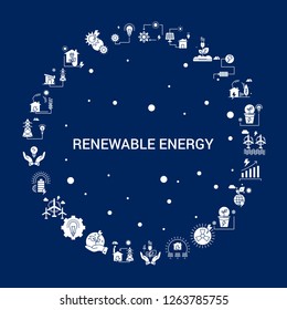 Creative Renewable Energy icon Background