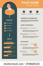 Creative Resume CV Template Design With Character Animation Young People For Designer Graphic