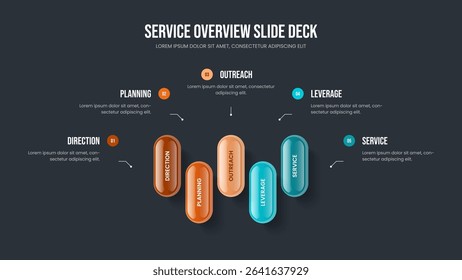 Creative Review Slide Design Vector Illustration. Financial Innovation 5 Element Infographic Slideshow Layout. Corporate Performance Five Step Diagram Presentation Template.