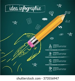  creative rocket idea form pencil infographic elements.