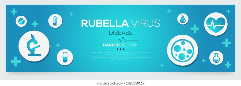 Creative (Rubella Virus) disease Banner Word with Icons ,Vector illustration.