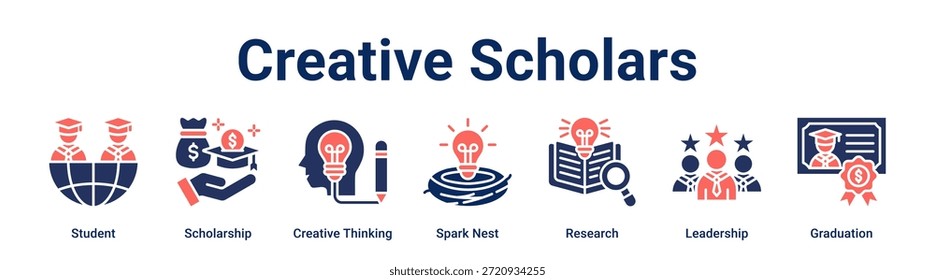 Creative Scholars banner web ícone vetor ilustração conceito para a educação com ícone de Estudante, Bolsa de Estudo, Pensamento Criativo, Spark Nest, Pesquisa, Liderança.