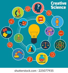 Creative science concept with education areas colored icons set and lightbulb in the middle vector illustration