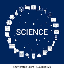 Creative Science icon Background