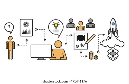 Creative set illustration of business startup process with line icons on white background. Thin line art style design for startup technology concept. Startup icons web design elements. Vector EPS 10