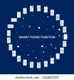 Creative Smart phone functions icon Background