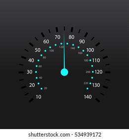 Creative Speedometer design