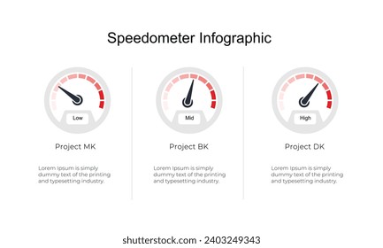 Plantilla de diseño de infografía con velocidad creativa