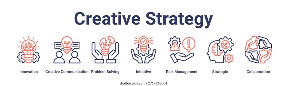 Concepto de Ilustración vectorial de ícono de Web de estrategia creativa para la educación con ícono de innovación, comunicación creativa, resolución de problemas, Anuncio, gestión de riesgos, estrategia.