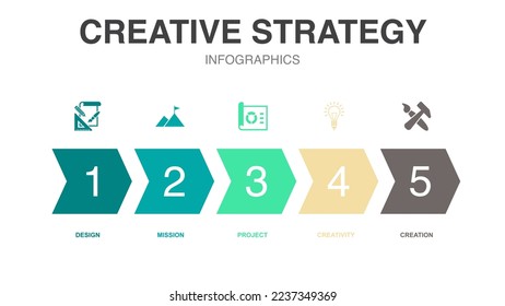 creative strategy icons Infographic design template. Creative concept with 5 options