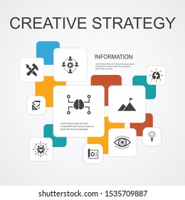 Creative Strategy Infographic 10 line icons template. vision, brainstorm, collaboration, project simple icons