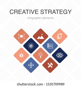 Creative Strategy Infographic 10 option color design. vision, brainstorm, collaboration, project simple icons