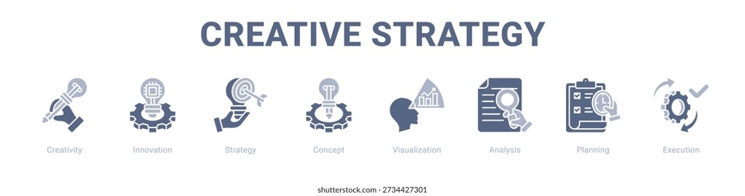Kreative Strategie Web-Banner Symbol Vektorgrafik-Konzept , mit Symbol für Kreativität, Innovation, Strategie, Konzept, Visualisierung, Analyse.