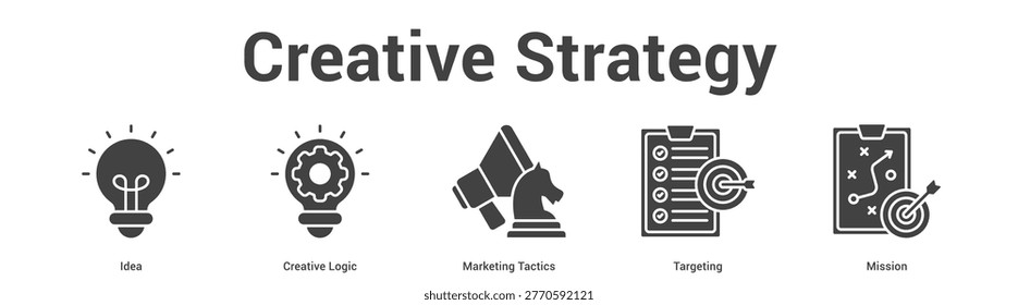 Creative Strategy web banner icon set vector illustration concept for business with icon of Idea, Creative Logic, Marketing Tacti.